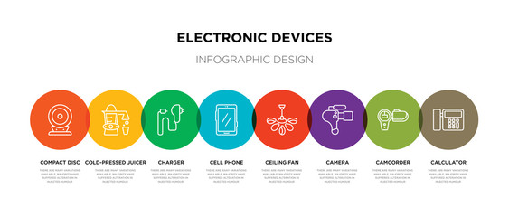 8 colorful electronic devices outline icons set such as calculator, camcorder, camera, ceiling fan, cell phone, charger, cold-pressed juicer, compact disc