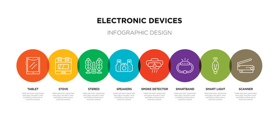 8 colorful electronic devices outline icons set such as scanner, smart light, smartband, smoke detector, speakers, stereo, stove, tablet