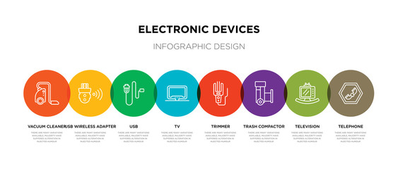 8 colorful electronic devices outline icons set such as telephone, television, trash compactor, trimmer, tv, usb, usb wireless adapter, vacuum cleaner