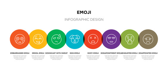 8 colorful emoji outline icons set such as disappointed emoji, disgusted emoji, dissapointment dizzy dog downcast with sweat drool embarrassed