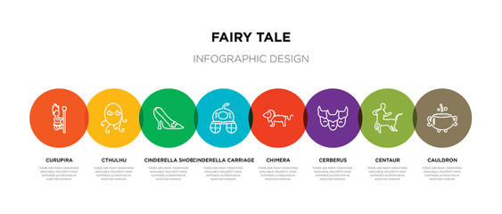 8 colorful fairy tale outline icons set such as cauldron, centaur, cerberus, chimera, cinderella carriage, cinderella shoe, cthulhu, curupira