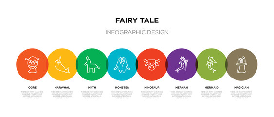 8 colorful fairy tale outline icons set such as magician, mermaid, merman, minotaur, monster, myth, narwhal, ogre - obrazy, fototapety, plakaty