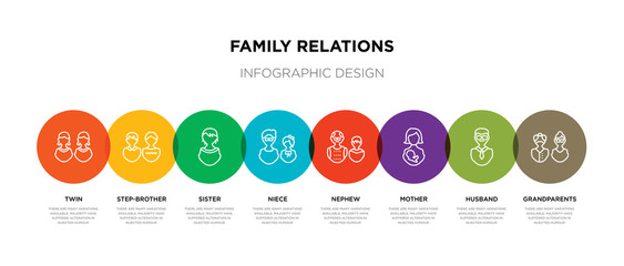 8 colorful family relations outline icons set such as grandparents, husband, mother, nephew, niece, sister, step-brother, twin