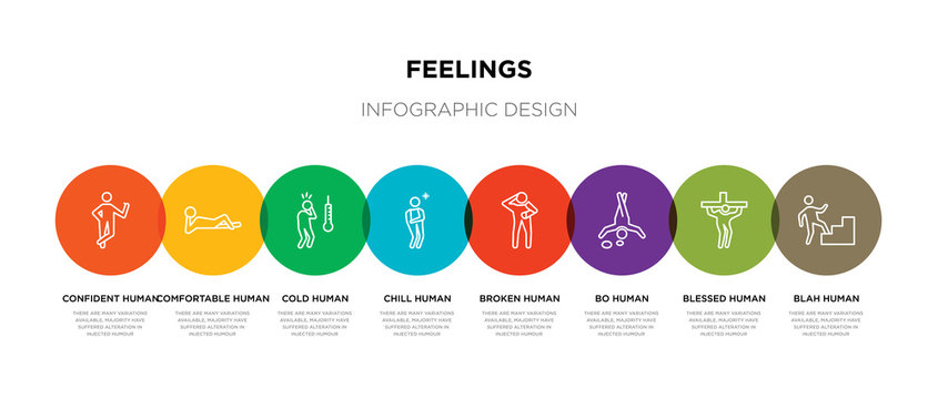 8 colorful feelings outline icons set such as blah human, blessed human, bo human, broken chill cold comfortable confident