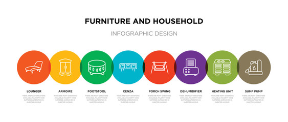 8 colorful furniture and household outline icons set such as sump pump, heating unit, dehumidifier, porch swing, cenza, footstool, armoire, lounger