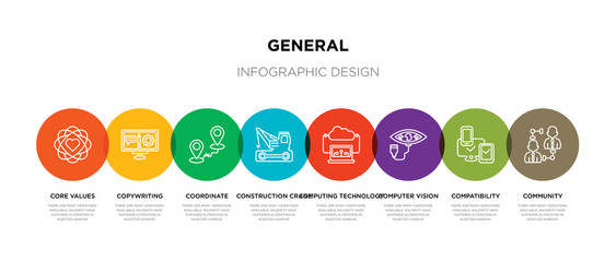 8 colorful general outline icons set such as community, compatibility, computer vision, computing technology, construction crane, coordinate, copywriting, core values