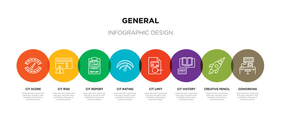 8 colorful general outline icons set such as coworking, creative pencil rocket, cit history, cit limit, cit rating, report, risk, score