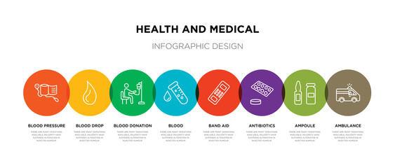 8 colorful health and medical outline icons set such as ambulance, ampoule, antibiotics, band aid, blood, blood donation, blood drop, pressure
