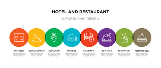 8 colorful hotel and restaurant outline icons set such as reception bell, receptionist, rent a car, reservation, reserved, restaurant, restaurant tray, restroom