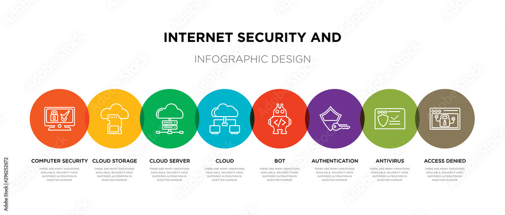 Poster 8 colorful internet security and outline icons set such as access denied, antivirus, authentication,