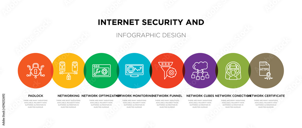 Aufkleber 8 colorful internet security and outline icons set such as network certificate, network conection, n