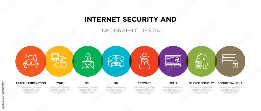 Poster 8 colorful internet security and outline icons set such as secure payment, server security, spam, sp