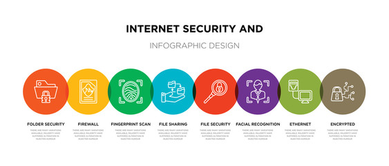 8 colorful internet security and outline icons set such as encrypted, ethernet, facial recognition, file security, file sharing, fingerprint scan, firewall, folder security