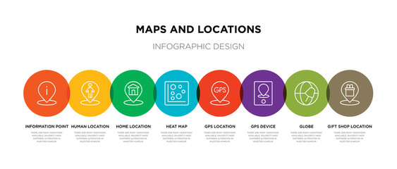 8 colorful maps and locations outline icons set such as gift shop location, globe, gps device, gps location, heat map, home location, human information point pin