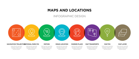 8 colorful maps and locations outline icons set such as map layer, map pin, map transports, marked place, minus location, motion, national park pin, navigation trajectory