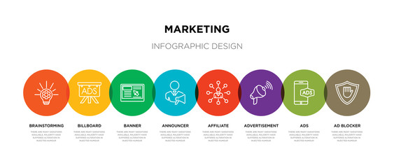 8 colorful marketing outline icons set such as ad blocker, ads, advertisement, affiliate, announcer, banner, billboard, brainstorming