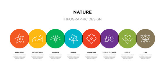 8 colorful nature outline icons set such as lily, lotus, lotus flower, magnolia, maple, mimosa, mountains, narcissus