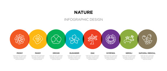 8 colorful nature outline icons set such as natural medical pills, neroli, nymphea, oak, oleander, orchid, pansy, peony