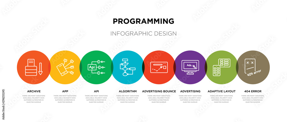 Poster 8 colorful programming outline icons set such as 404 error, adaptive layout, advertising, advertisin