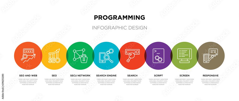 Poster 8 colorful programming outline icons set such as responsive, screen, script, search, search engine, 