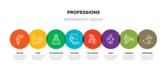 8 colorful professions outline icons set such as superhero, surgeon, swat, taxi driver, teacher, telemarketer, thief, waiter