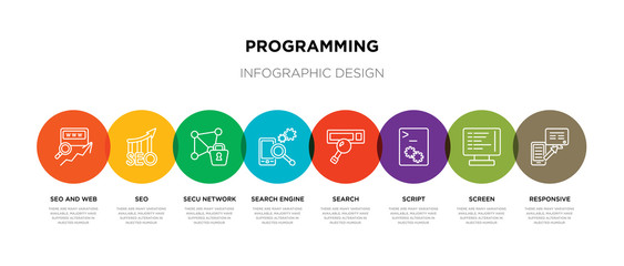 8 colorful programming outline icons set such as responsive, screen, script, search, search engine, secu network, seo, seo and web