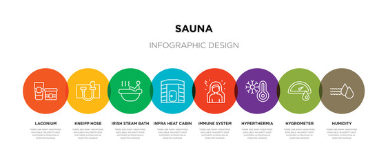 8 colorful sauna outline icons set such as humidity, hygrometer, hyperthermia, immune system, infra heat cabin, irish steam bath, kneipp hose, laconium