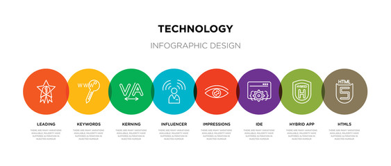 8 colorful technology outline icons set such as html5, hybrid app, ide, impressions, influencer, kerning, keywords, leading