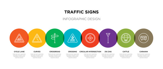 8 colorful traffic signs outline icons set such as caravan, cattle, zig zag, circular intersection, crossing, crossroad, curves, cycle lane