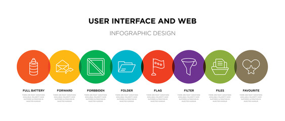 8 colorful user interface and web outline icons set such as favourite, files, filter, flag, folder, forbbiden, forward, full battery