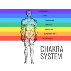 Chakra system low poly banner template. Human body energetic levels polygonal illustration. Alternative medicine, traditional indian therapy, hinduism spiritual practices art poster, design layout