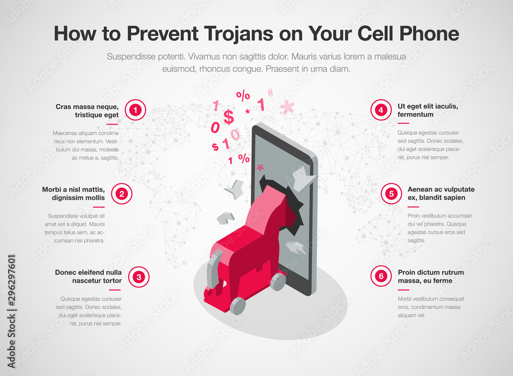 Poster infographic for how to prevent trojans on your cell phone with smart phone and red trojan horse isol