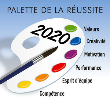Carte de vœux 2020 sur le concept de la performance, montrant une palette de compétences pour la réussite d’une entreprise
