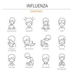 Man With Influenza Symptoms Outline Icons Set