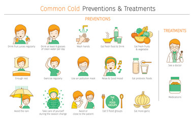 Man With Common Cold Preventions And Treatments Outline, Color Icons Set