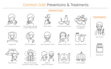 Man With Common Cold Preventions And Treatments Outline Icons Set