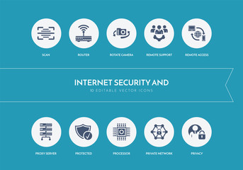 10 internet security and concept blue icons