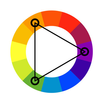 Triadic Color Scheme Wheel