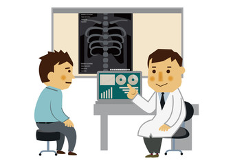 医者と患者。 女医と女性患者。 診察をする医師と患者。 診察室のイメージ。