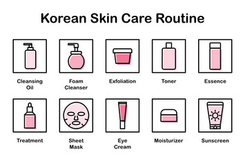 Ten Steps of Korean Skin Care Routine - Vector Icon Set