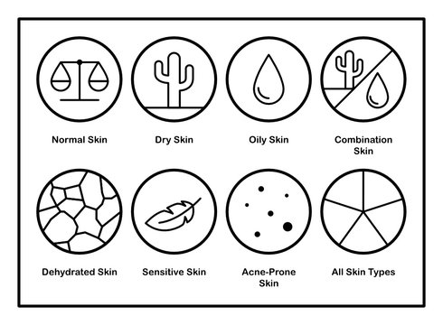 Different Skin Types. Cosmetic Icons - Vector Icon Set