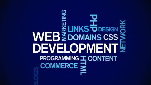 4k Web Development Animated Tag Word Cloud,Text Design Animation,Kinetic Typography.