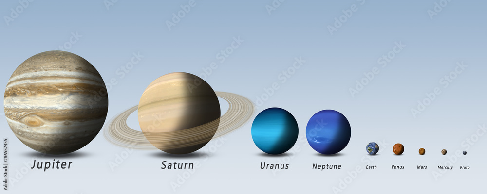 Wall mural planets in real size