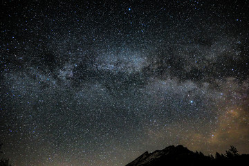 Milky Way over Switzerland