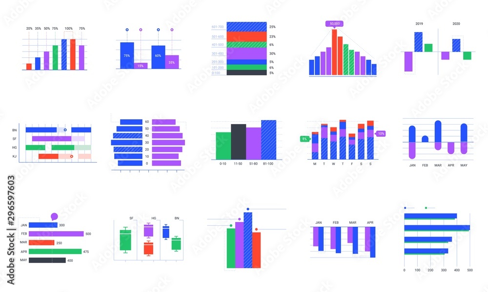 Poster bar charts. trends statistic graphic, timeline chart and business infographics elements vector set. 