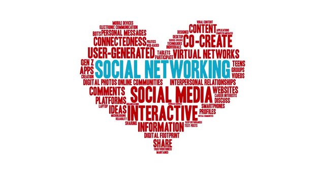 Social Networking animated word cloud on a white background. 