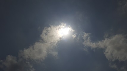 dramatic sky with clouds