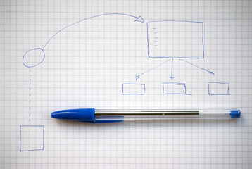 Hand drawn diagram in blue ink on paper with square pattern. Pen with blue cap laid on the paper.