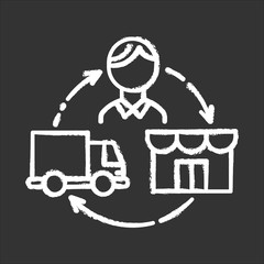 Dropshipping chalk icon. Drop shipping. Order and product delivery to customer. Goods transportation. Distributive trades. E commerce. Sales business. Isolated vector chalkboard illustration