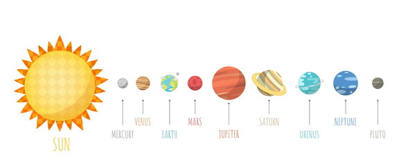 Set of Universe, Solar system planet and space element on universe background. Vector illustration in cartoon style. © pattawin